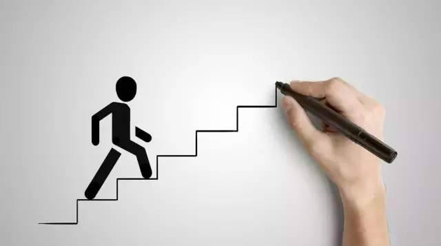 2018年天津成人高考報名費用需要多少?